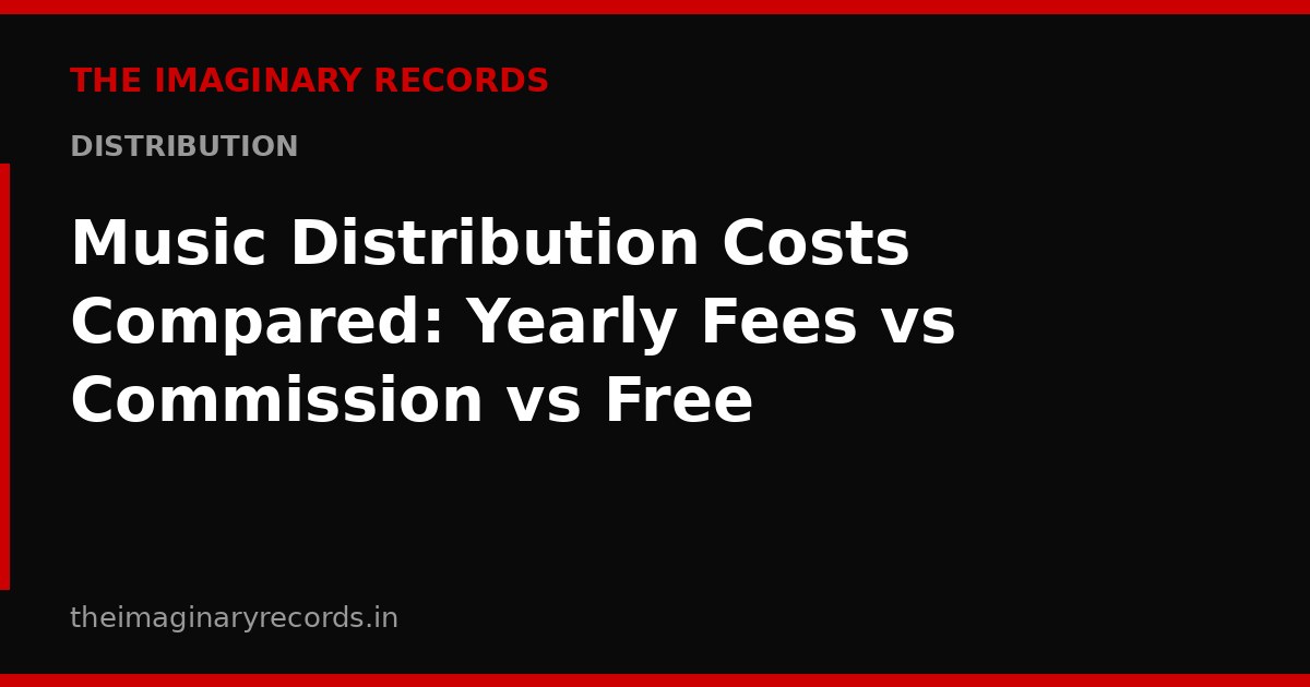 Music Distribution Costs Compared: Yearly Fees vs Commission vs Free