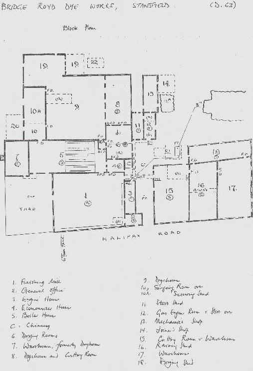 A plan of Bridge Royd made at the time of the valuation