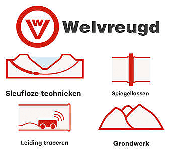 Welvreugd Drilling BV
