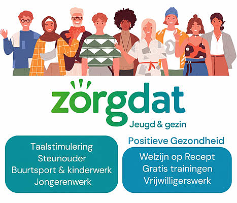 Zorgdat