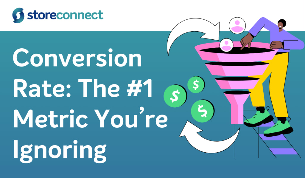 Conversion Rate Card Understanding and Calculating Your Conversion Rate