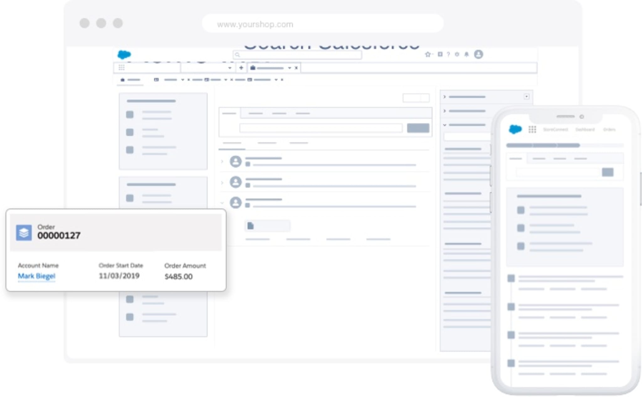 Single view of storeconnect feature.