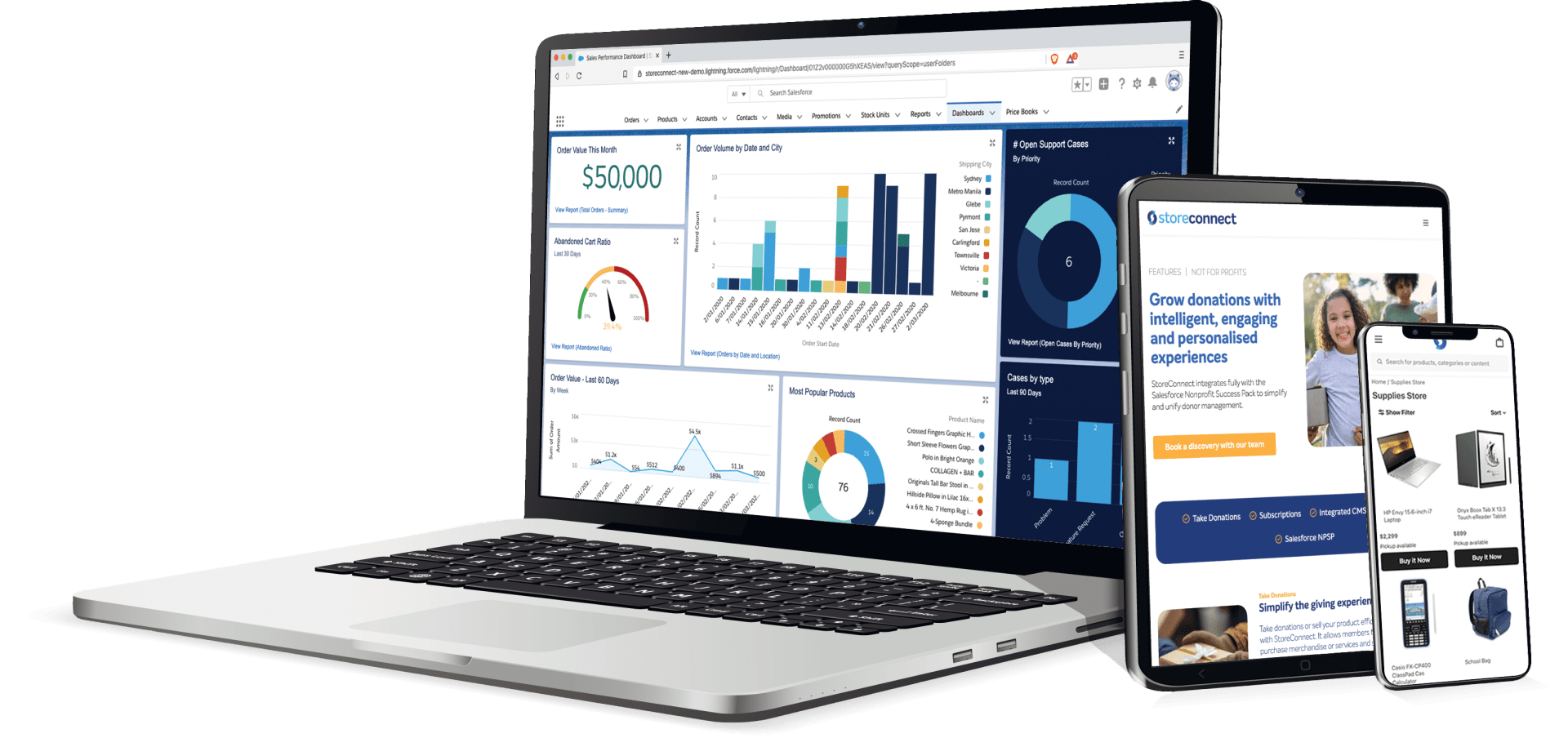 StoreConnect dashboard on laptop, StoreConnect NFPs on tablet, StoreConnect cart on mobile