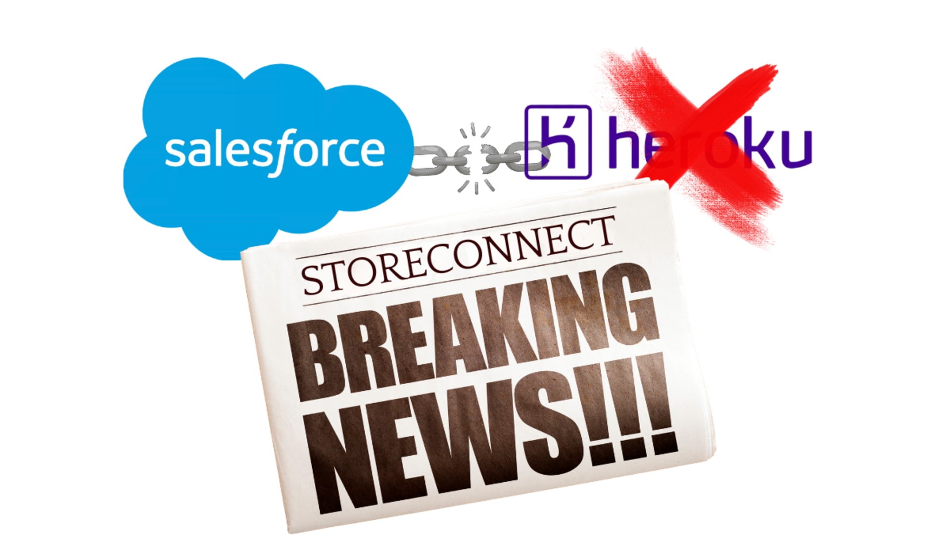 Heroku End of Sale an End of an Era BLOG HEADER