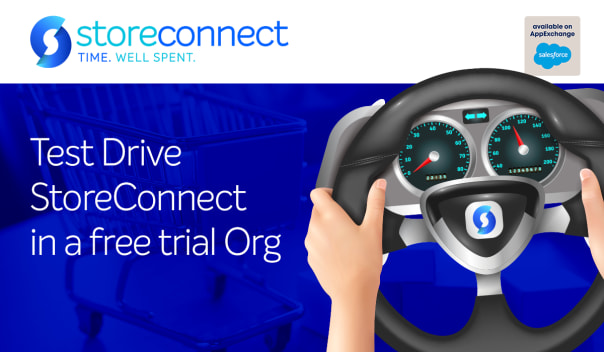 The Fastest way to create a winning eCommerce solution