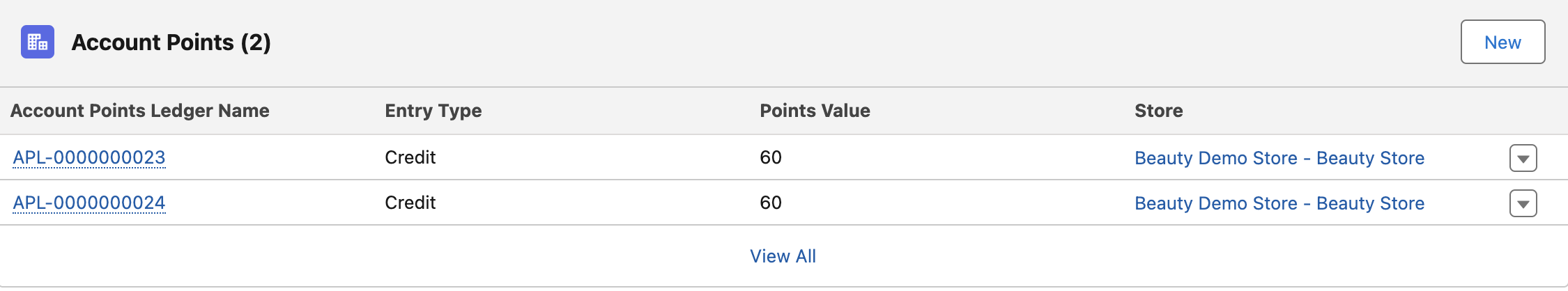 Order Object Showing Points