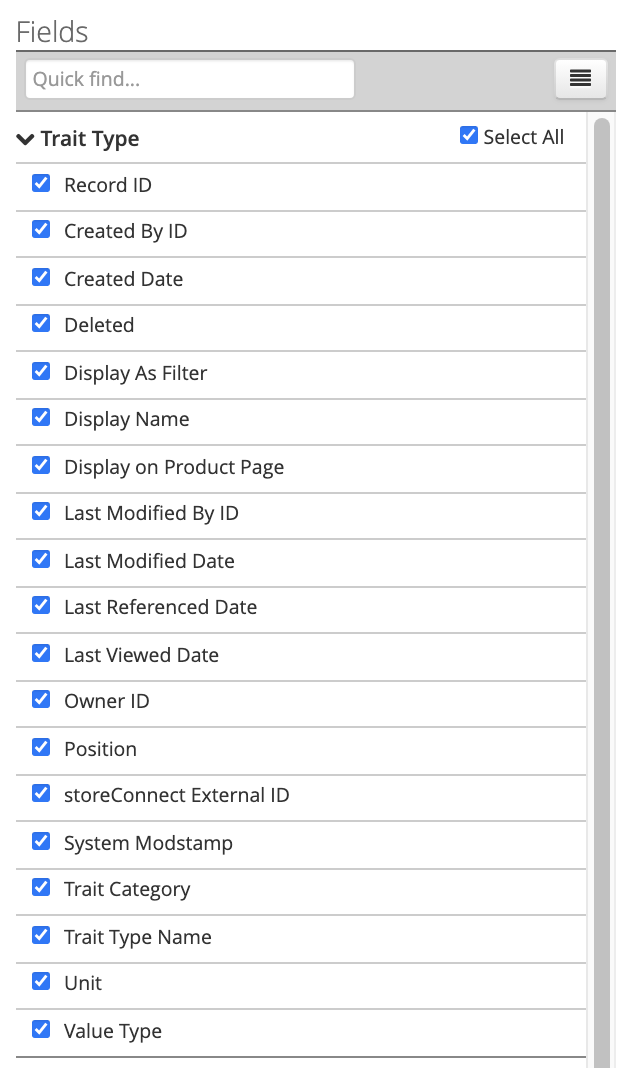 traits list