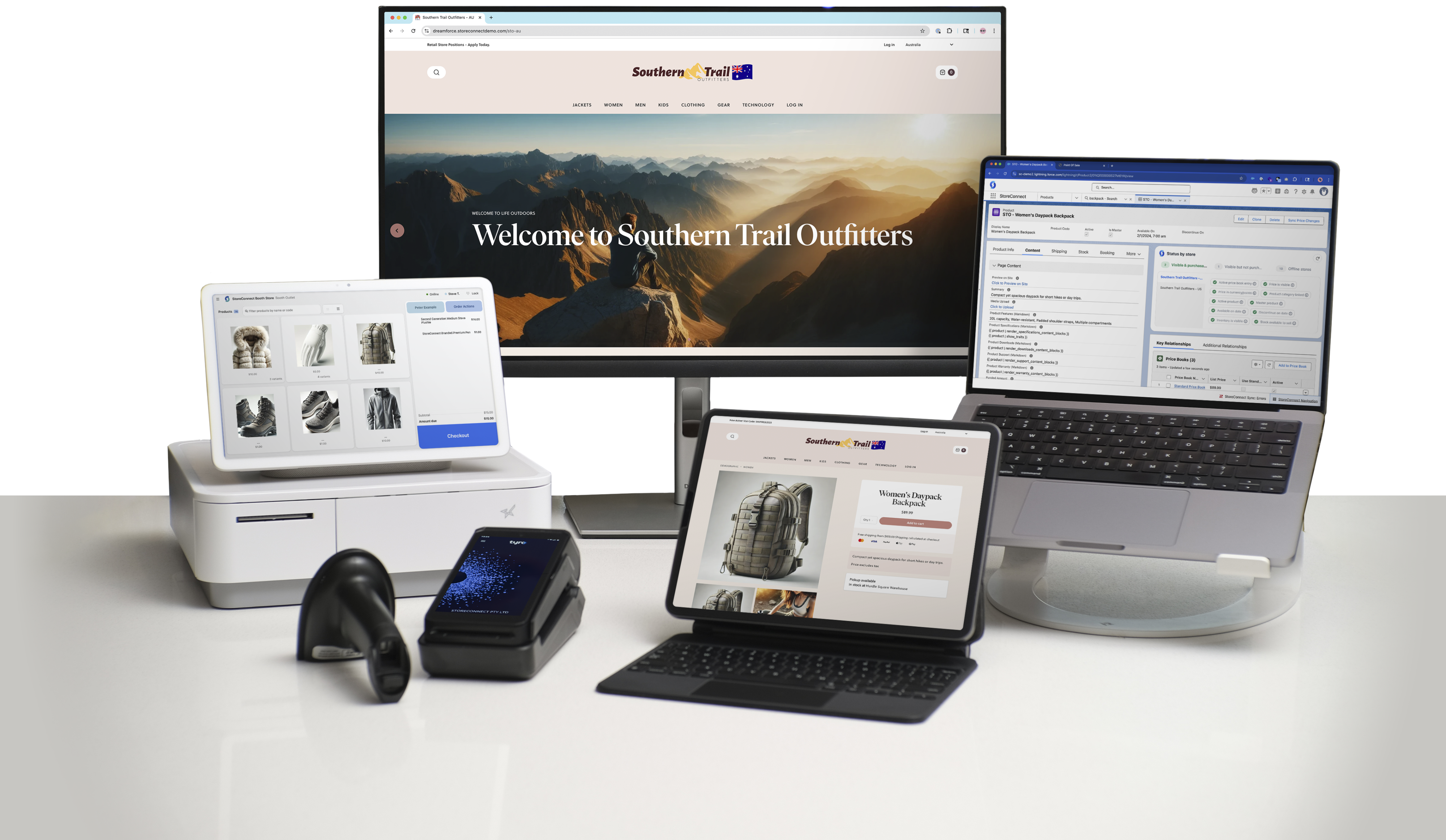 StoreConnect application, eCommerce stores, and point of sale on various devices