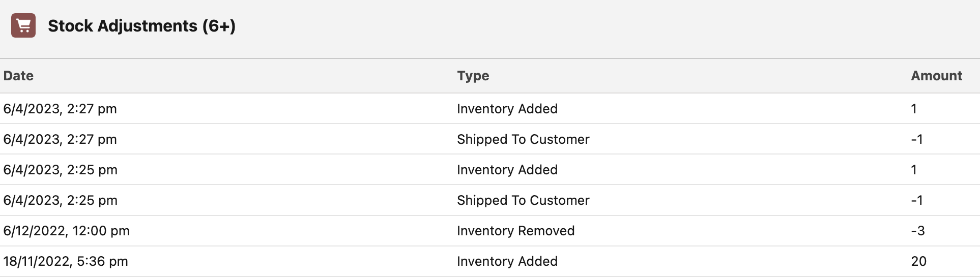 Stock adjustment history showing a list of stock adjustment records