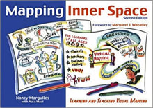 Book cover of Mapping Inner Space: Learning and Teaching Visual Mapping