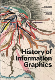 Book cover of History of Information Graphics