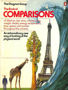 Book cover of Comparisons