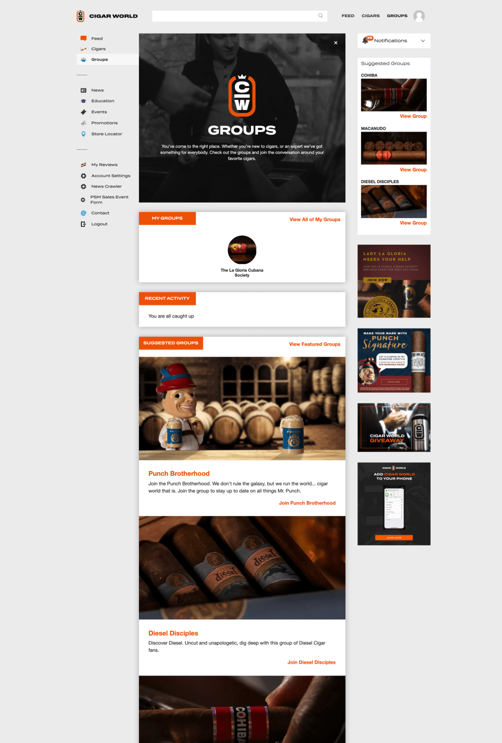 cw Groups