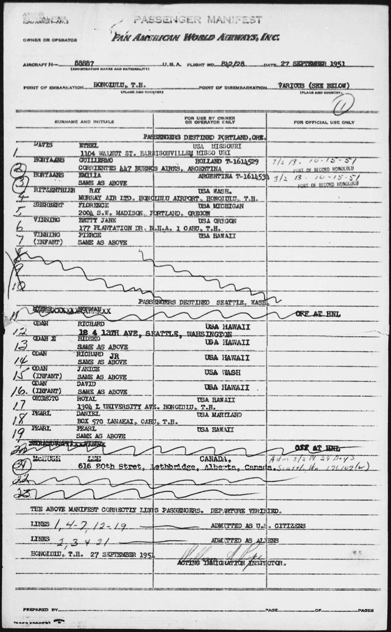 Example: An airline passenger manifest
