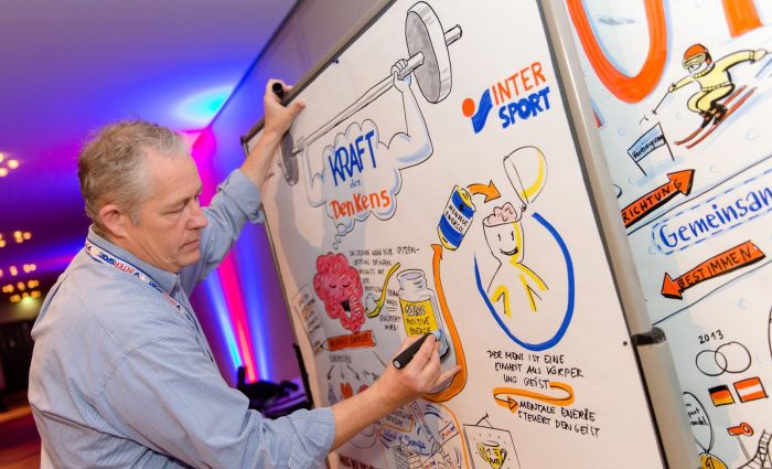 Animação para Eventos Corportativos em Frankfurt