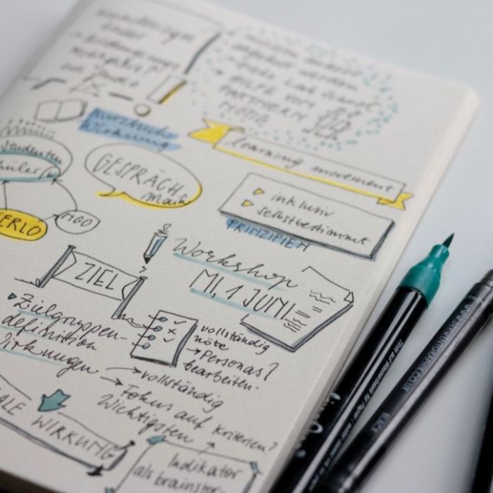 Sketchnotes por mark & mieze