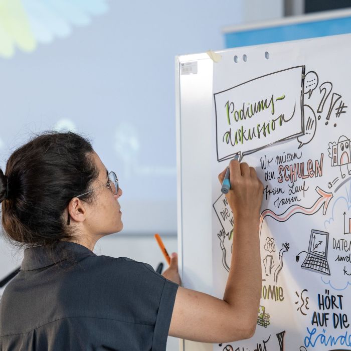 Graphic Recording by mark + mieze