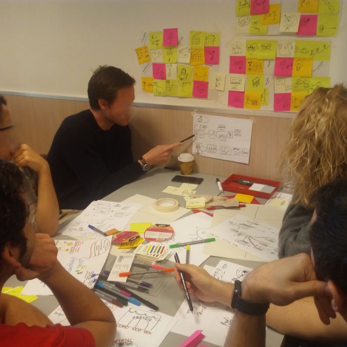 DRAW YOUR MEETING! INTRODUCTION TO SKETCHNOTING   von Delphine Boghos