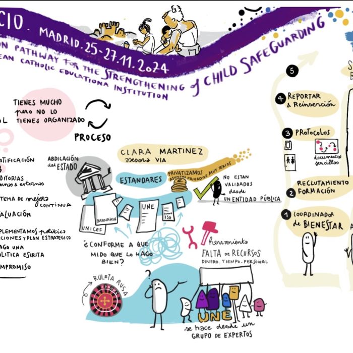 Integrated support - impact-driven experiences por Delphine Boghos