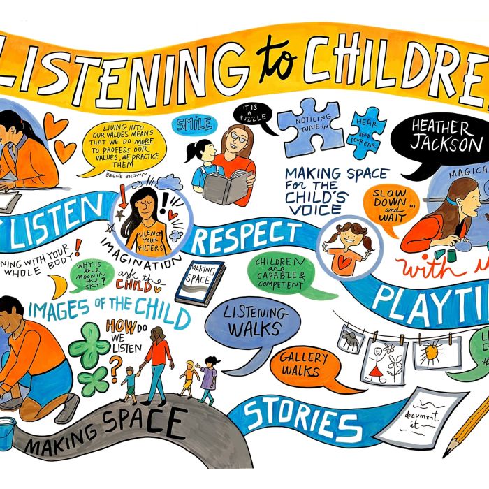 Graphic Recording / Live Illustration by Kathryn Maxfield