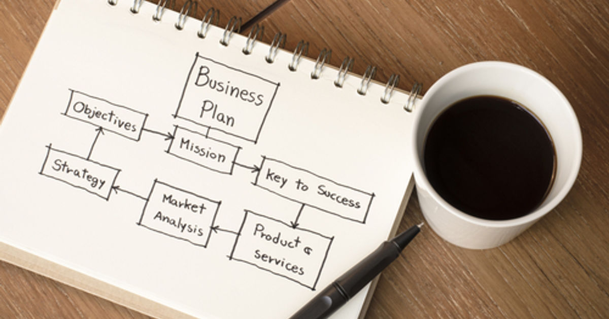 Elevating Business Plans: Breeding Grounds for Innovative Ideas