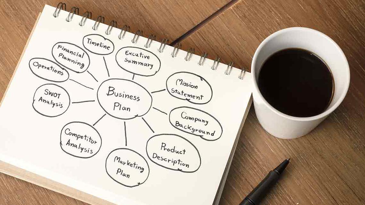 The Symbiotic Relationship: Unraveling the Connection Between Business Plans and Marketing