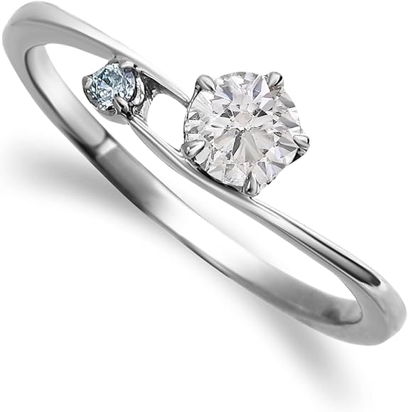 The United States Diamond Market and its Global Impact
