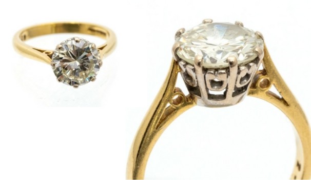 Discovering Biggin Hill: Trends in Engagement Rings in London