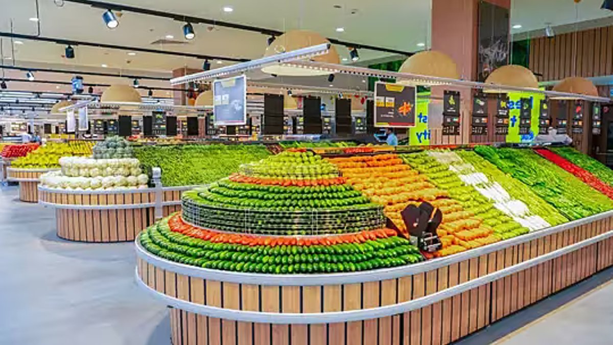 Lulu Retail Posts €1.7bn Revenue on E-commerce Growth - lulu retail revenue