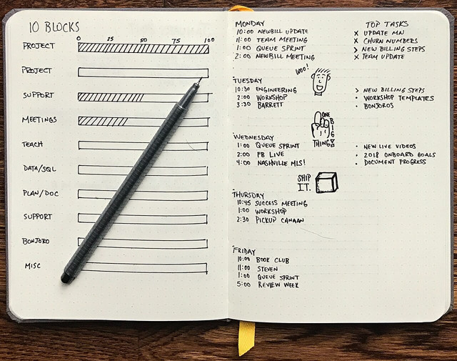 Why Keeping a Journal Still Matters in a Digital World