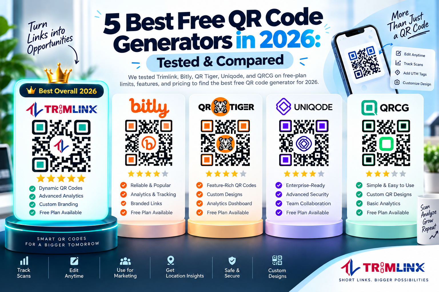 Comparison of the 5 best free QR code generators in 2026