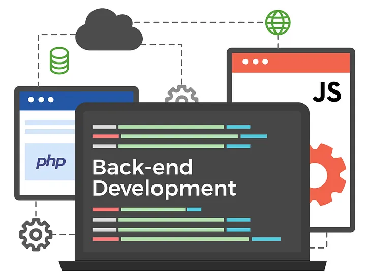 Back-End Web Development