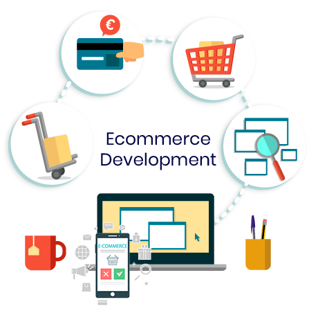 E-Commerce Website Development