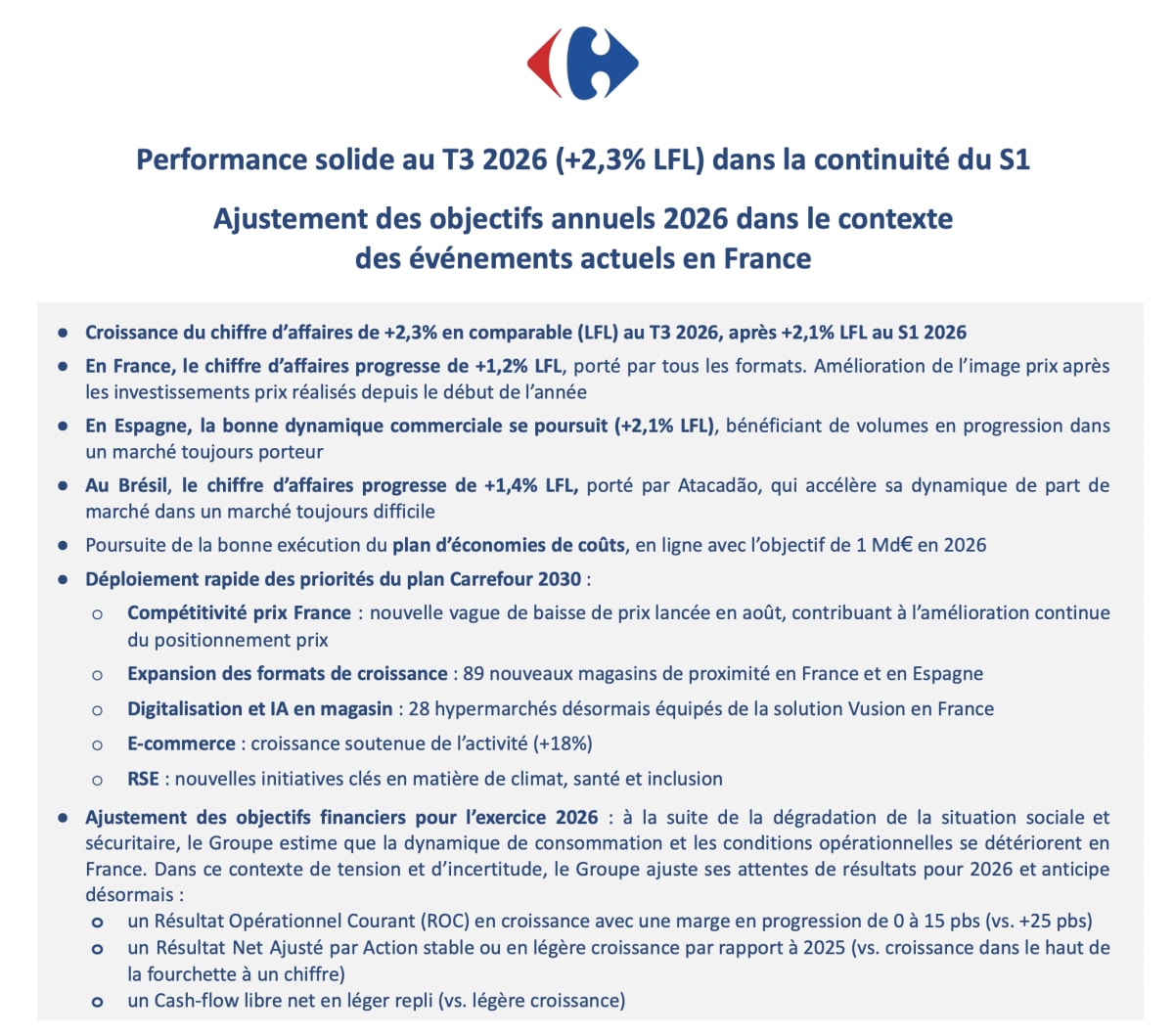 Carrefour : des résultats trimestriels en hausse mais un avertissement sur la consommation