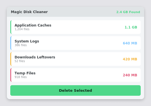 Magic Disk Cleaner 5.0.2 [MAS]