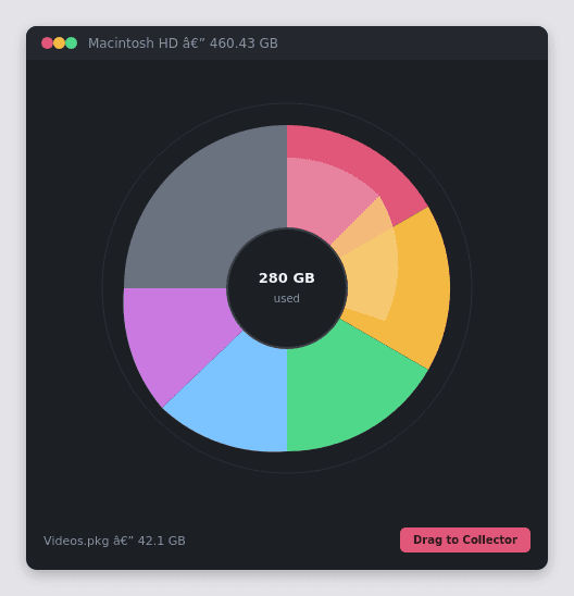 DaisyDisk 4.34.2 For Mac