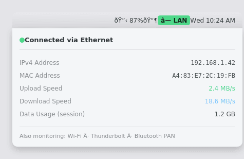Ethernet Status: LAN Monitor 6.0