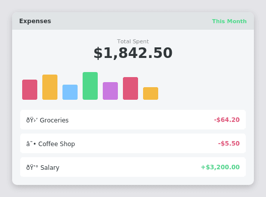 Expenses: Spending Tracker 4.0.23 Download