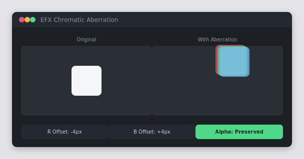 EFX Chromatic Aberration 2.0.1b