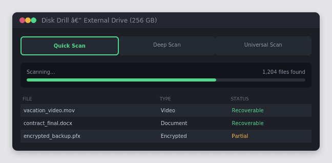 Download Disk Drill Mac 6.3.2326 Download