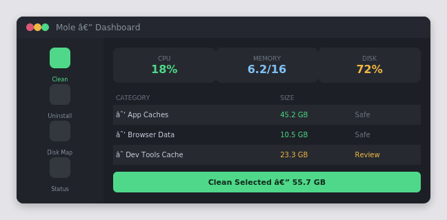 Download Mole For Mac 1.12.1