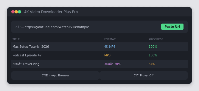 Download 4K Video Downloader Plus Pro Mac 26.3.0