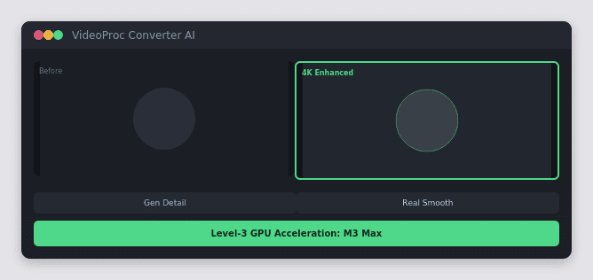 VideoProc Converter AI Download 8.11 for Mac