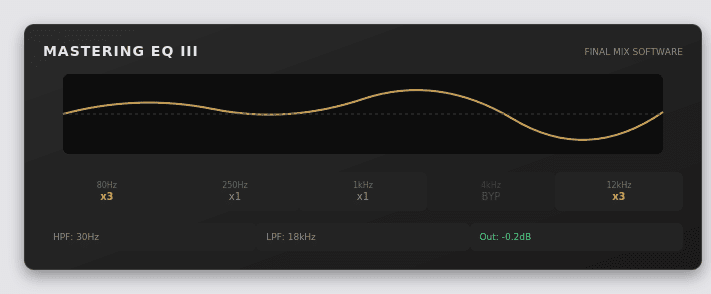 Final Mix Software Mastering EQ III 3.0.1