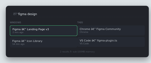 TabTab 2.1.2 for Mac Free Download - Screenshot 1