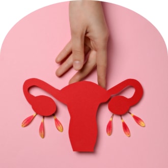 What causes painful sex?