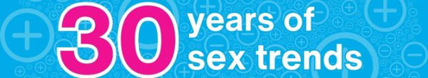 30 years of sex trends with Babeland