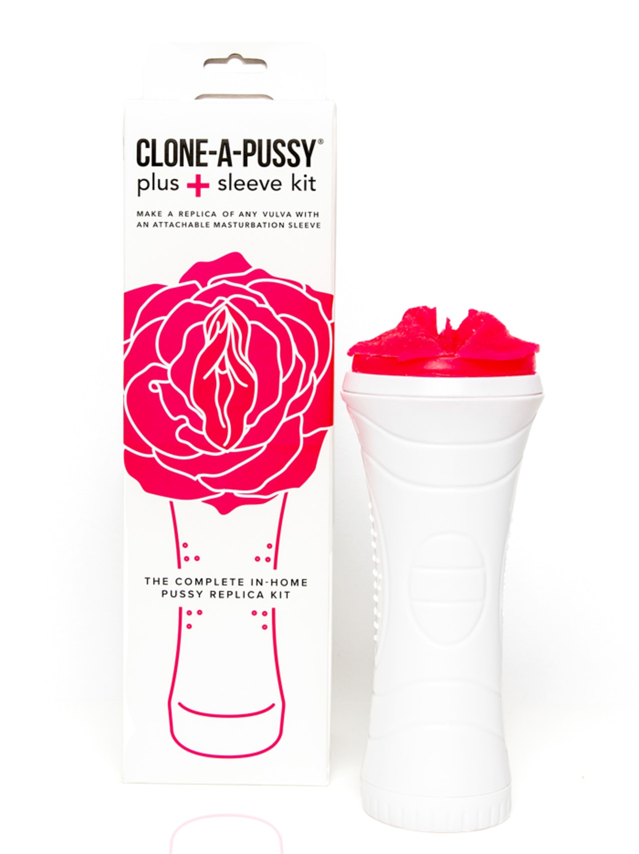 Clone a Pussy Plus