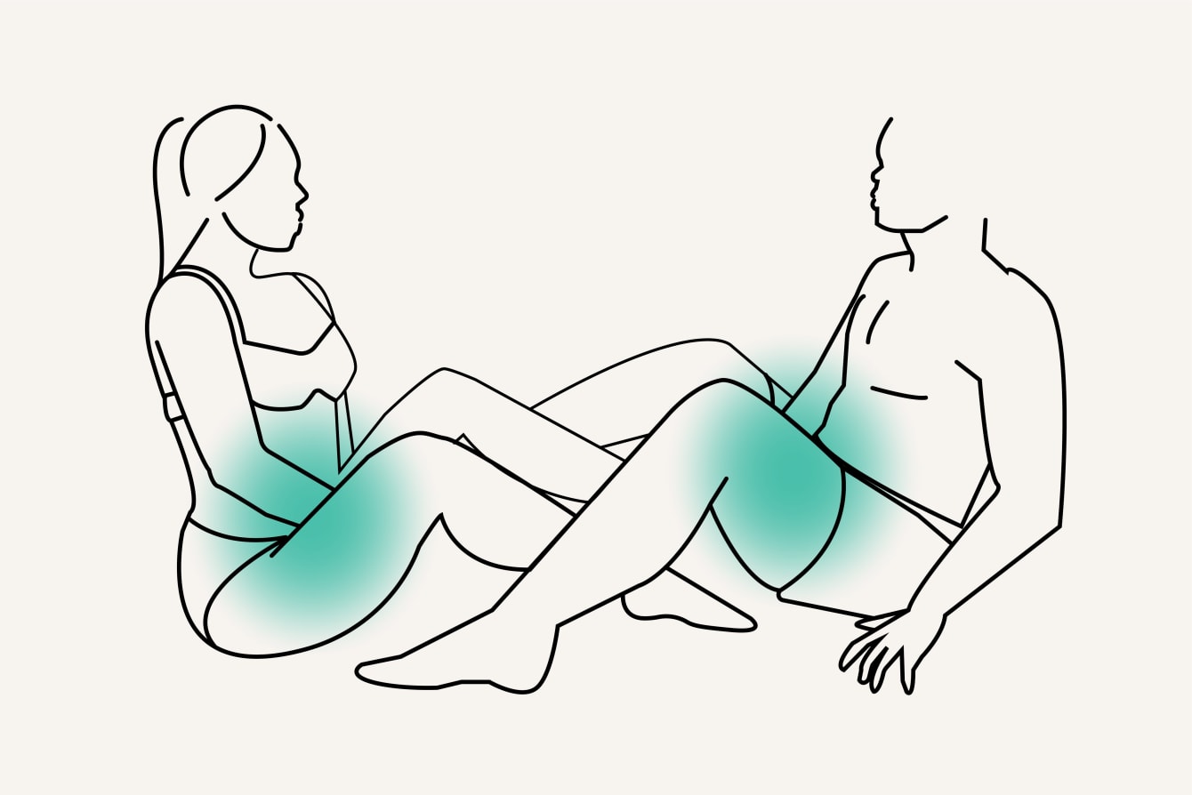 A BEGINNER'S GUIDE TO MUTUAL MASTURBATION