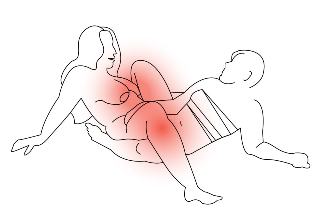 ROCK, PAPER, SCISSOR ME: A BEGINNER'S GUIDE TO SCISSORING